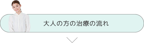 大人の方の治療の流れ