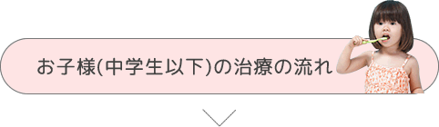 お子様(中学生以下)の治療の流れ